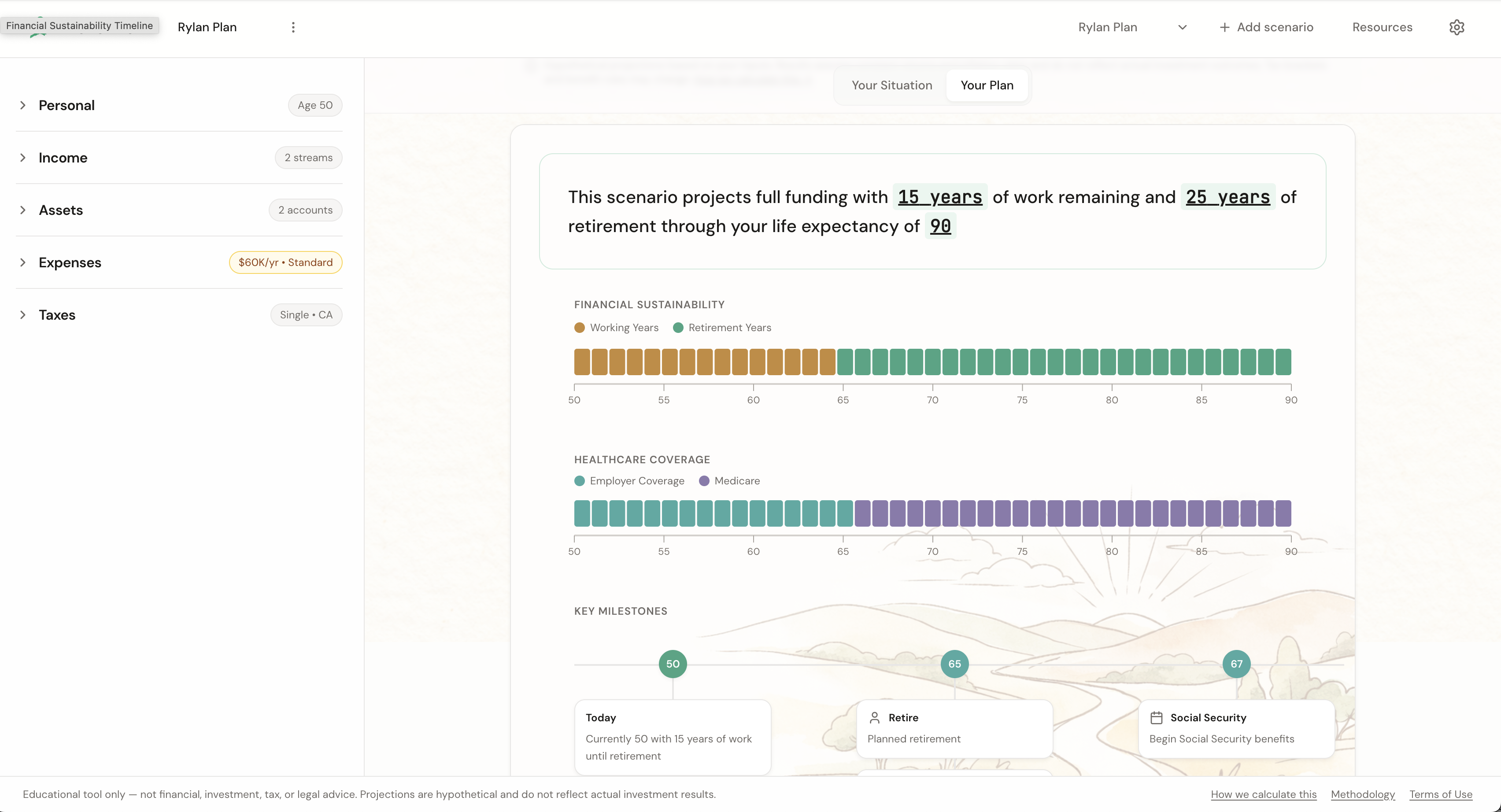 PloverPlan showing a retirement scenario with financial sustainability charts